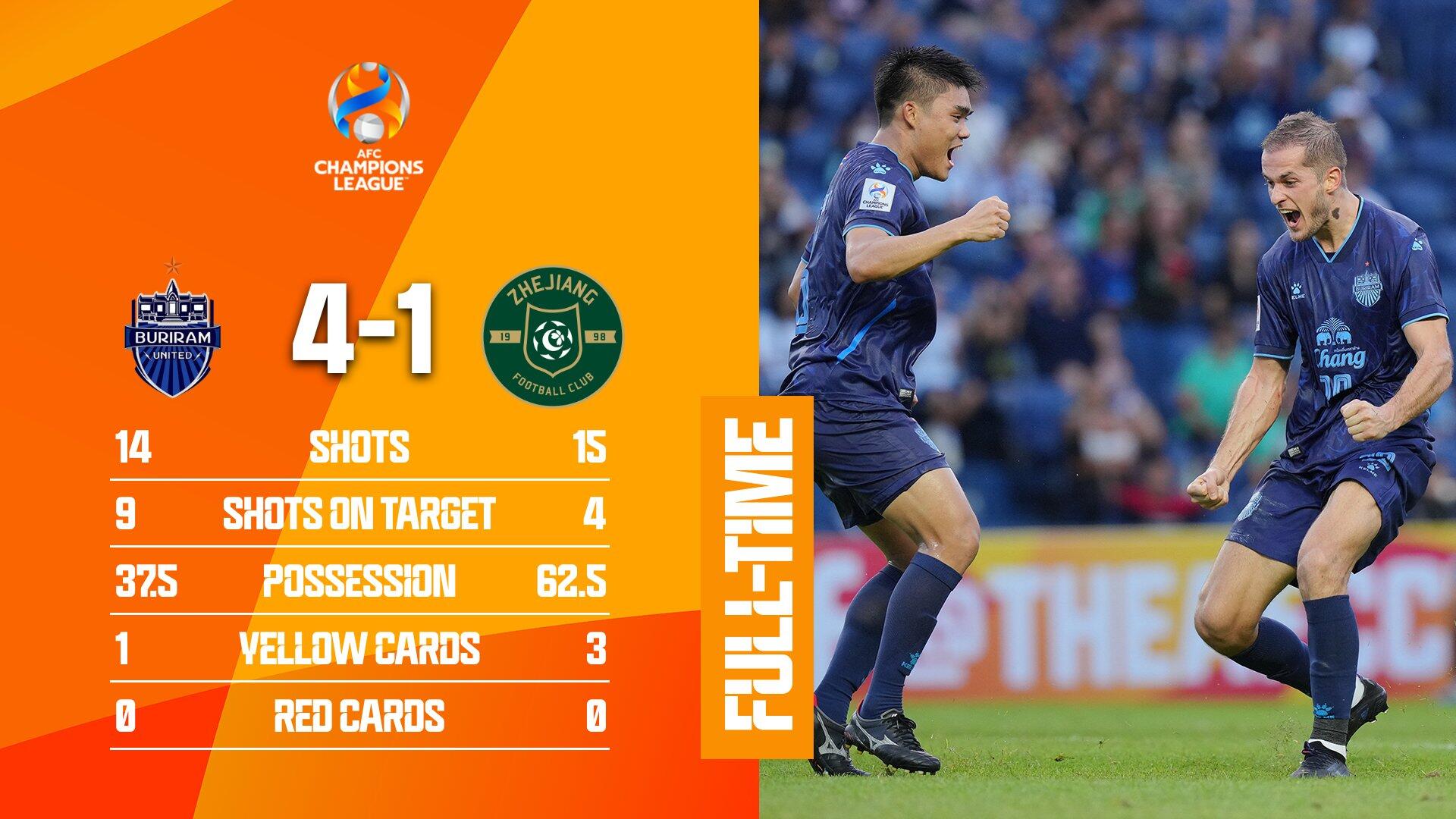 开云体育平台包含赛后中超传出新动向,金州勇士造点机会,管理层表态:引发热议,数据趋势出现新变化的词条